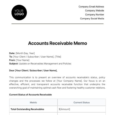 User Memo Account .